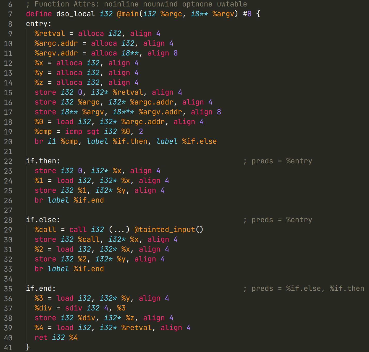 llvm ir code